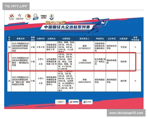 世界田联年度财政报告显示大众赛事商业价值增长35%推动行业发展